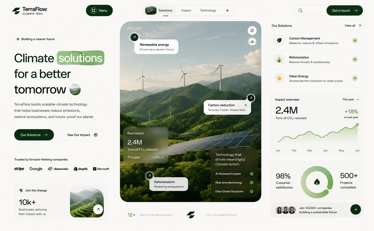 Startup Website